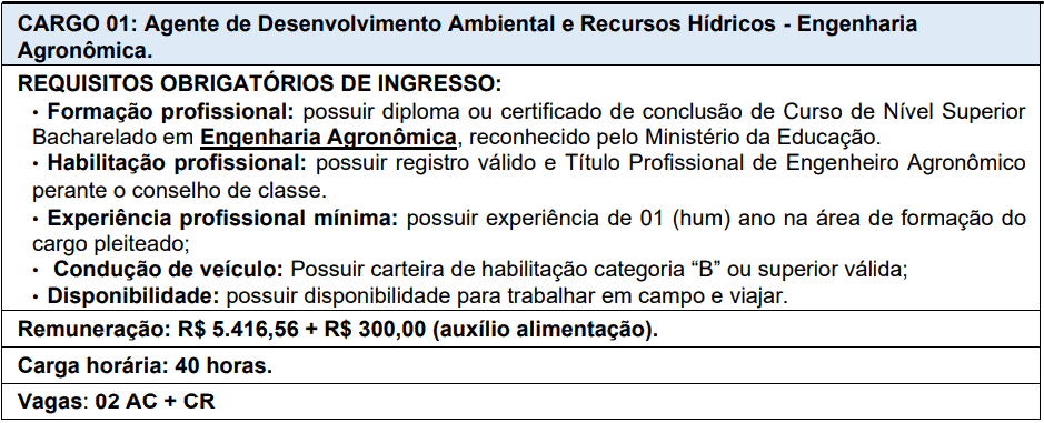 Processo Seletivo AGERH - ES cargos 1 148 - Processo Seletivo AGERH - ES