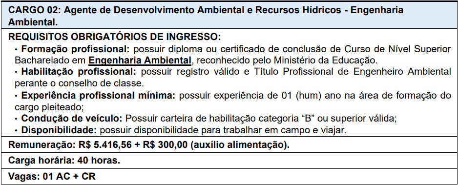 Processo Seletivo AGERH - ES cargos 1 149 - Processo Seletivo AGERH - ES