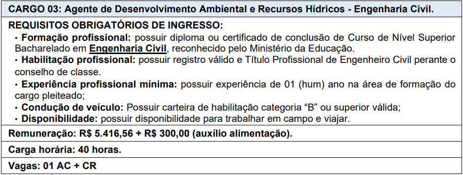 Processo Seletivo AGERH - ES cargos 1 150 - Processo Seletivo AGERH - ES