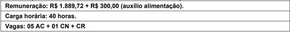 Processo Seletivo AGERH - ES cargos 1 158 - Processo Seletivo AGERH - ES