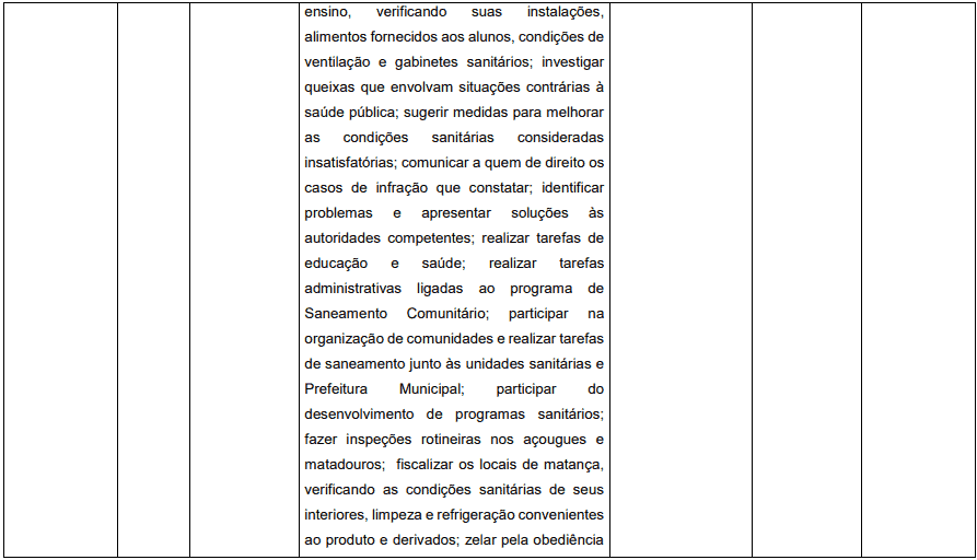 Concurso Prefeitura de Pedrinópolis - MG: Inscrições abertas cargos 1 16 - Concurso Prefeitura de Pedrinópolis - MG: Inscrições abertas