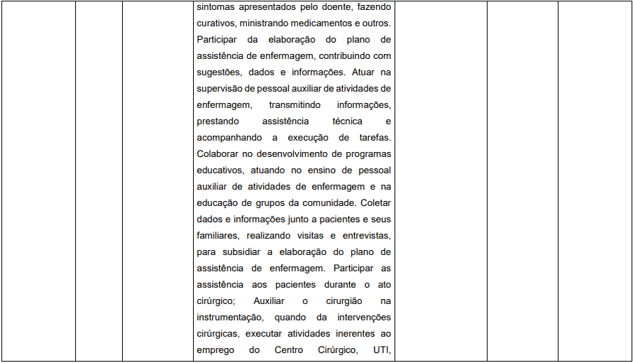 Concurso Prefeitura de Pedrinópolis - MG: Inscrições abertas cargos 1 19 - Concurso Prefeitura de Pedrinópolis - MG: Inscrições abertas
