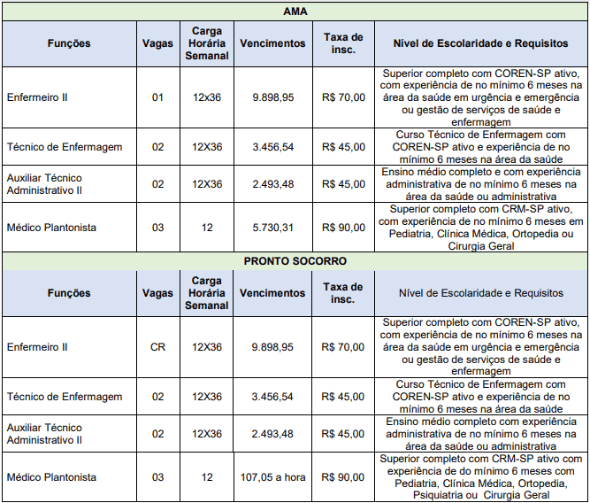 Processo Seletivo ASF (SP) 03 editais publicados: Provas dias 16 e 17 de janeiro de 2021 cargos 1 210 - Processo Seletivo ASF (SP) 03 editais publicados: Provas dias 16 e 17 de janeiro de 2021