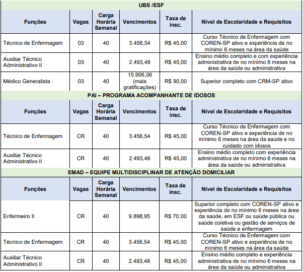Processo Seletivo ASF (SP) 03 editais publicados: Provas dias 16 e 17 de janeiro de 2021 cargos 1 211 - Processo Seletivo ASF (SP) 03 editais publicados: Provas dias 16 e 17 de janeiro de 2021
