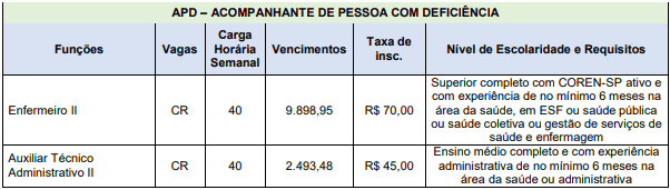 Processo Seletivo ASF (SP) 03 editais publicados: Provas dias 16 e 17 de janeiro de 2021 cargos 1 212 - Processo Seletivo ASF (SP) 03 editais publicados: Provas dias 16 e 17 de janeiro de 2021