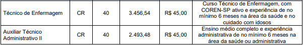 Processo Seletivo ASF (SP) 03 editais publicados: Provas dias 16 e 17 de janeiro de 2021 cargos 1 214 - Processo Seletivo ASF (SP) 03 editais publicados: Provas dias 16 e 17 de janeiro de 2021