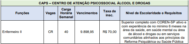 Processo Seletivo ASF (SP) 03 editais publicados: Provas dias 16 e 17 de janeiro de 2021 cargos 1 215 - Processo Seletivo ASF (SP) 03 editais publicados: Provas dias 16 e 17 de janeiro de 2021