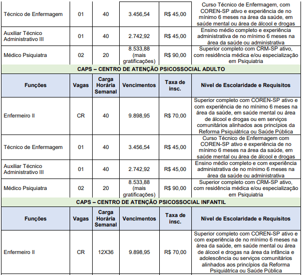 Processo Seletivo ASF (SP) 03 editais publicados: Provas dias 16 e 17 de janeiro de 2021 cargos 1 216 - Processo Seletivo ASF (SP) 03 editais publicados: Provas dias 16 e 17 de janeiro de 2021