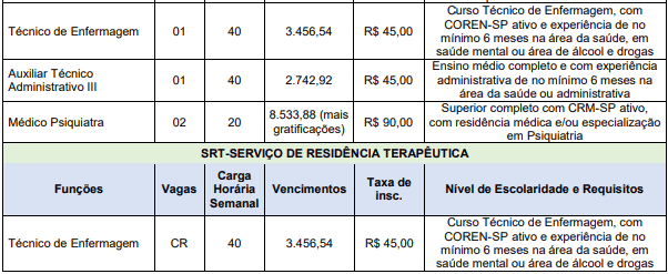 Processo Seletivo ASF (SP) 03 editais publicados: Provas dias 16 e 17 de janeiro de 2021 cargos 1 217 - Processo Seletivo ASF (SP) 03 editais publicados: Provas dias 16 e 17 de janeiro de 2021