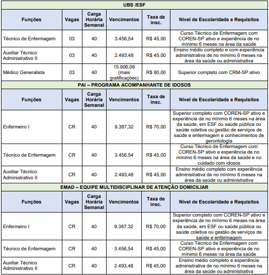 Processo Seletivo ASF (SP) 03 editais publicados: Provas dias 16 e 17 de janeiro de 2021 cargos 1 219 - Processo Seletivo ASF (SP) 03 editais publicados: Provas dias 16 e 17 de janeiro de 2021