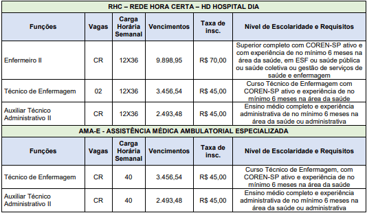 Processo Seletivo ASF (SP) 03 editais publicados: Provas dias 16 e 17 de janeiro de 2021 cargos 1 221 - Processo Seletivo ASF (SP) 03 editais publicados: Provas dias 16 e 17 de janeiro de 2021