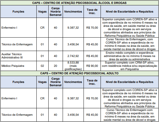 Processo Seletivo ASF (SP) 03 editais publicados: Provas dias 16 e 17 de janeiro de 2021 cargos 1 222 - Processo Seletivo ASF (SP) 03 editais publicados: Provas dias 16 e 17 de janeiro de 2021