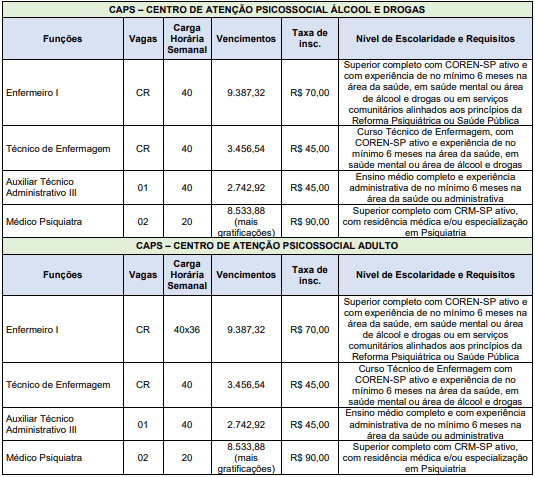Processo Seletivo ASF (SP) 03 editais publicados: Provas dias 16 e 17 de janeiro de 2021 cargos 1 228 - Processo Seletivo ASF (SP) 03 editais publicados: Provas dias 16 e 17 de janeiro de 2021