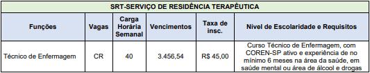 Processo Seletivo ASF (SP) 03 editais publicados: Provas dias 16 e 17 de janeiro de 2021 cargos 1 229 - Processo Seletivo ASF (SP) 03 editais publicados: Provas dias 16 e 17 de janeiro de 2021