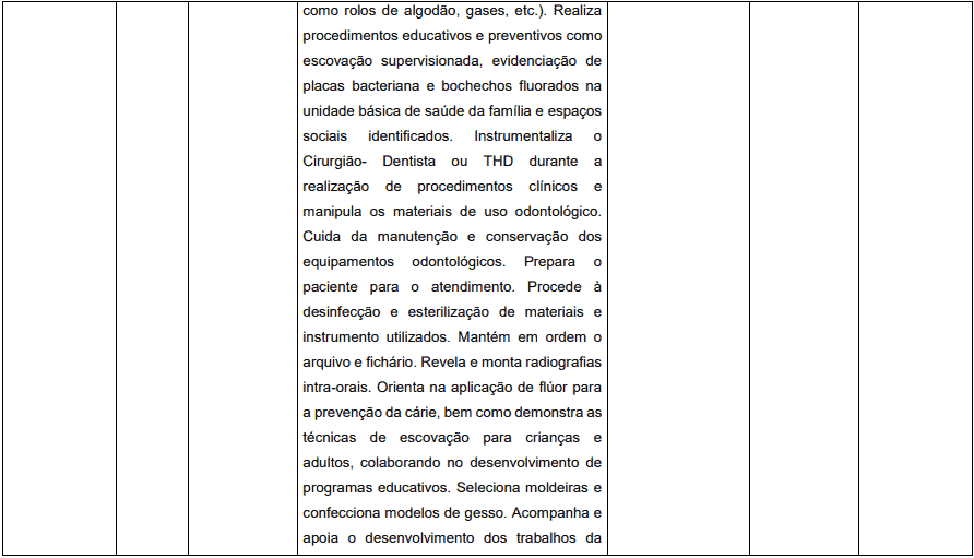 Concurso Prefeitura de Pedrinópolis - MG: Inscrições abertas cargos 1 23 - Concurso Prefeitura de Pedrinópolis - MG: Inscrições abertas