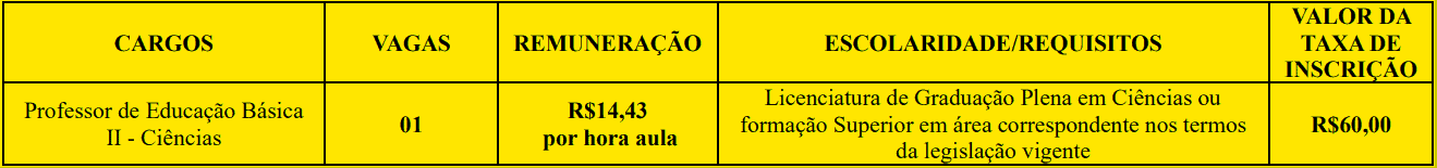 Concurso Prefeitura de Santa Adélia - SP: Provas dia 24/01/21 cargos 1 234 - Concurso Prefeitura de Santa Adélia - SP: Provas dia 24/01/21