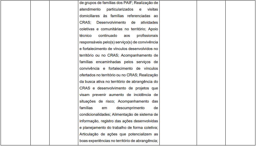 Concurso Prefeitura de Pedrinópolis - MG: Inscrições abertas cargos 1 34 - Concurso Prefeitura de Pedrinópolis - MG: Inscrições abertas