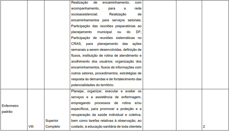 Concurso Prefeitura de Pedrinópolis - MG: Inscrições abertas cargos 1 35 - Concurso Prefeitura de Pedrinópolis - MG: Inscrições abertas