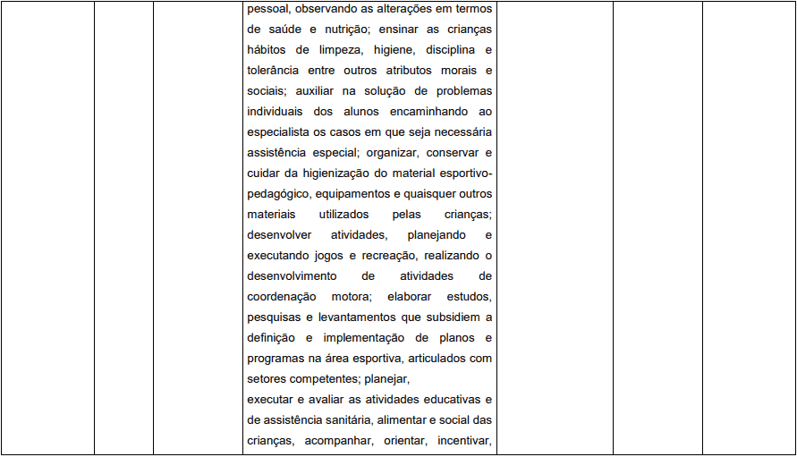Concurso Prefeitura de Pedrinópolis - MG: Inscrições abertas cargos 1 38 - Concurso Prefeitura de Pedrinópolis - MG: Inscrições abertas