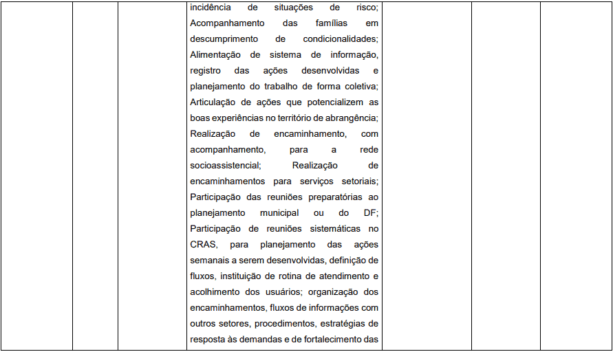 Concurso Prefeitura de Pedrinópolis - MG: Inscrições abertas cargos 1 44 - Concurso Prefeitura de Pedrinópolis - MG: Inscrições abertas