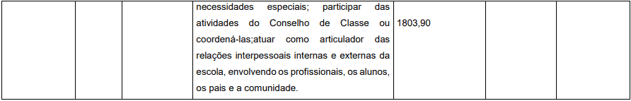 Concurso Prefeitura de Pedrinópolis - MG: Inscrições abertas cargos 1 46 - Concurso Prefeitura de Pedrinópolis - MG: Inscrições abertas