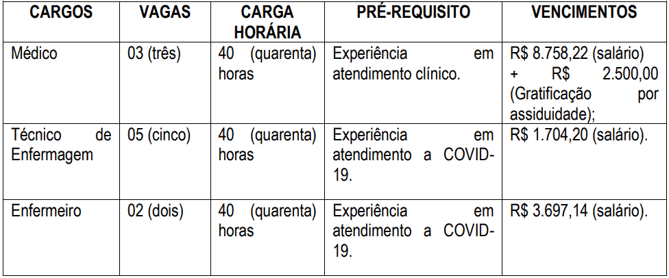 Processo Seletivo Prefeitura de Laguna - SC cargos 1 65 - Processo Seletivo Prefeitura de Laguna - SC
