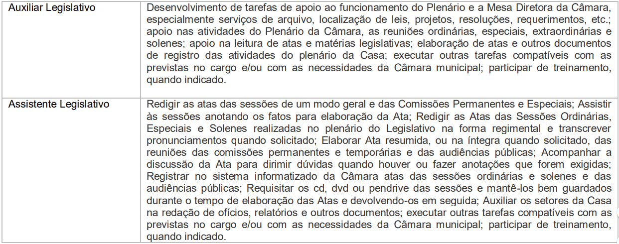 Concurso Frei Miguelinho PE cargos 1 82 - Concurso Frei Miguelinho PE