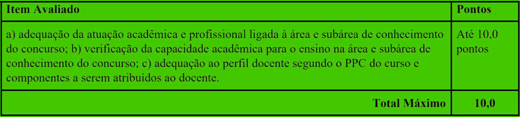 Processo Seletivo UNILA-PR: Inscrições encerradas da avaliacao 1 3 - Processo Seletivo UNILA-PR: Inscrições encerradas