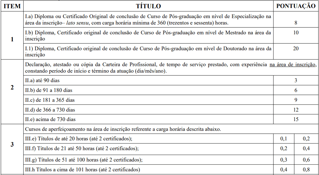 Processo Seletivo Prefeitura de Santa Cruz do SulRS