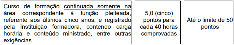 Processo Seletivo Prefeitura de Cuiabá-MT da selecao 1 - Processo Seletivo Prefeitura de Cuiabá-MT
