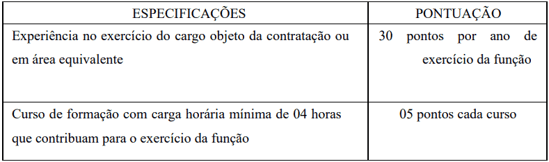 da selecao 2 - Processo Seletivo Bento Gonçalves-RS