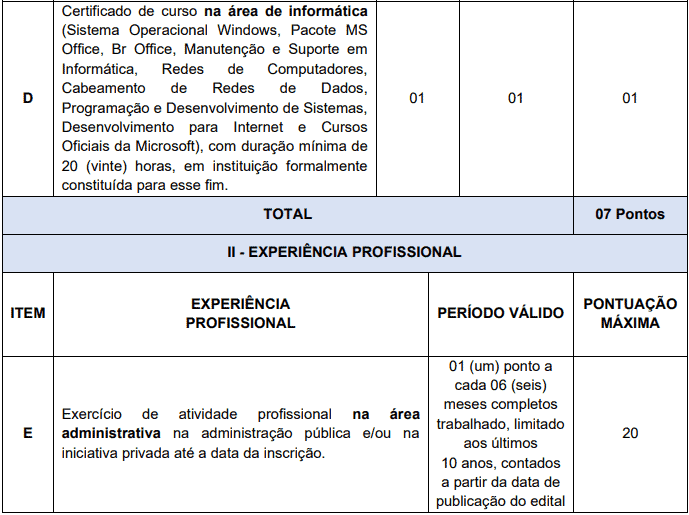 Processo Seletivo AGERH - ES da selecao 29 - Processo Seletivo AGERH - ES