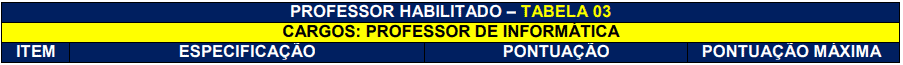 da selecao 33 - Processo Seletivo Prefeitura de Herval d&rsquo;Oeste - SC