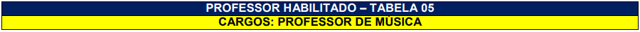 da selecao 36 - Processo Seletivo Prefeitura de Herval d&rsquo;Oeste - SC