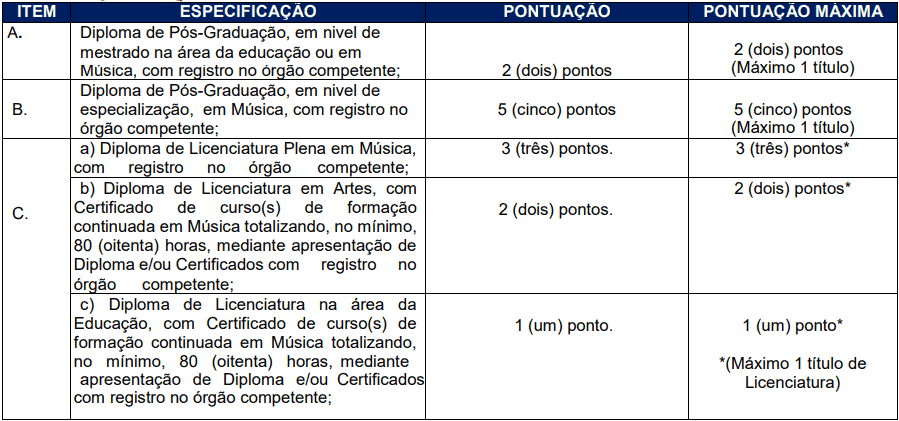 da selecao 37 - Processo Seletivo Prefeitura de Herval d&rsquo;Oeste - SC