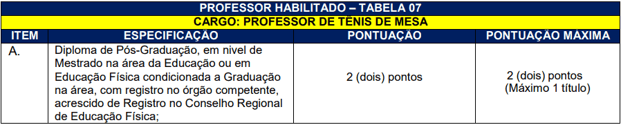 da selecao 39 - Processo Seletivo Prefeitura de Herval d&rsquo;Oeste - SC