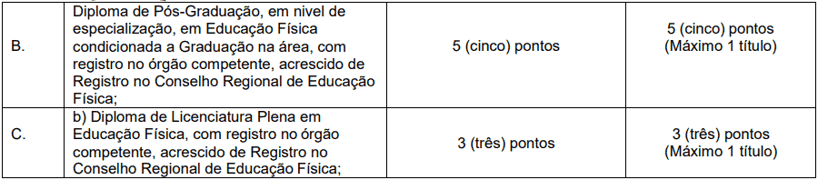 da selecao 40 - Processo Seletivo Prefeitura de Herval d&rsquo;Oeste - SC