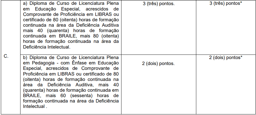 da selecao 42 - Processo Seletivo Prefeitura de Herval d&rsquo;Oeste - SC