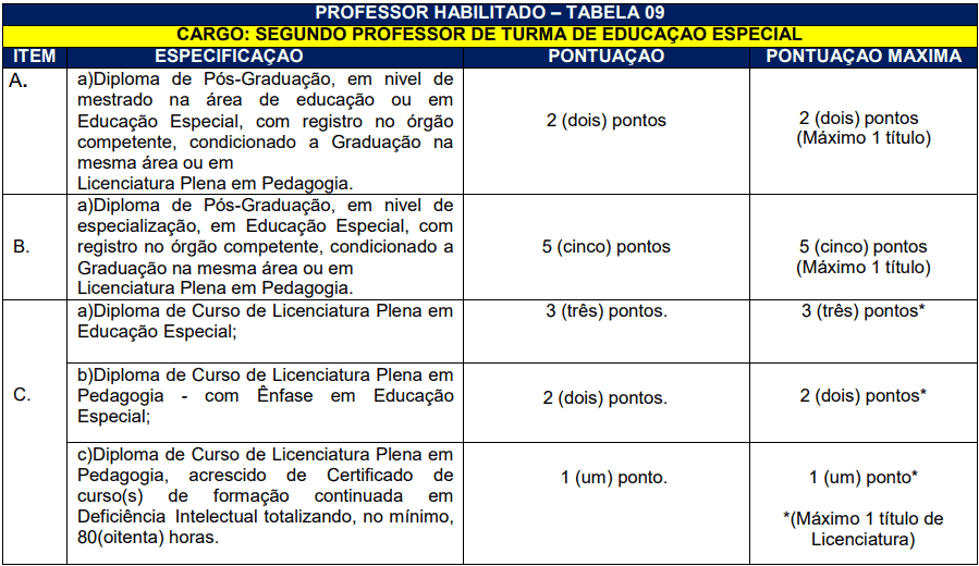 da selecao 44 - Processo Seletivo Prefeitura de Herval d&rsquo;Oeste - SC