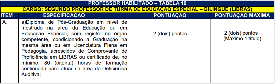 da selecao 45 - Processo Seletivo Prefeitura de Herval d&rsquo;Oeste - SC