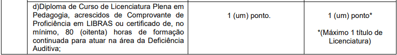 da selecao 47 - Processo Seletivo Prefeitura de Herval d&rsquo;Oeste - SC