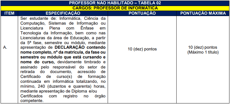 da selecao 49 - Processo Seletivo Prefeitura de Herval d&rsquo;Oeste - SC