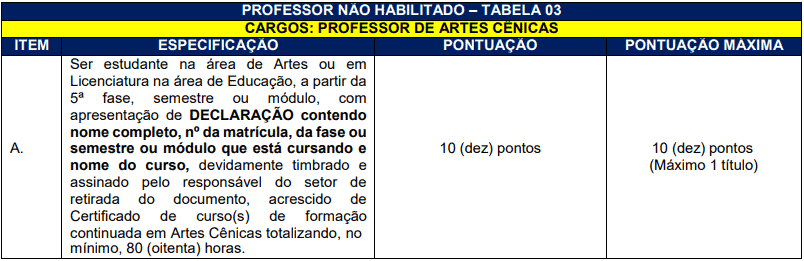 da selecao 50 - Processo Seletivo Prefeitura de Herval d&rsquo;Oeste - SC