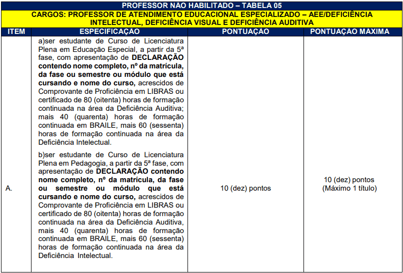 da selecao 52 - Processo Seletivo Prefeitura de Herval d&rsquo;Oeste - SC