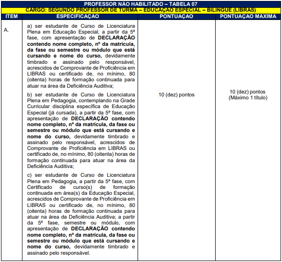da selecao 54 - Processo Seletivo Prefeitura de Herval d&rsquo;Oeste - SC