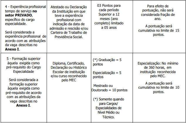 Processo Seletivo Prefeitura de Vazante-MG da selecao 8 - Processo Seletivo Prefeitura de Vazante-MG