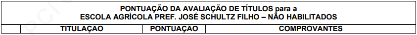 prova de titulos 1 12 - Processo Seletivo Mafra - SC