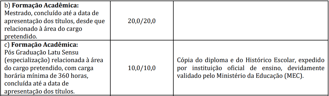 Processo Seletivo de Campo Novo do Parecis - MT: Provas dia 04 e 05/01/21 prova de titulos 1 17 - Processo Seletivo de Campo Novo do Parecis - MT: Provas dia 04 e 05/01/21