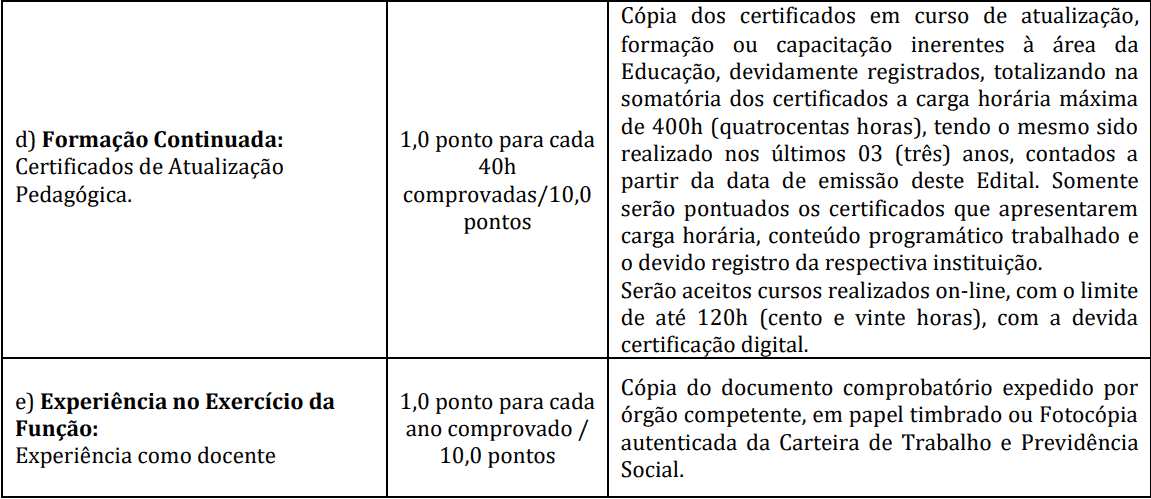 Processo Seletivo de Campo Novo do Parecis - MT: Provas dia 04 e 05/01/21 prova de titulos 1 18 - Processo Seletivo de Campo Novo do Parecis - MT: Provas dia 04 e 05/01/21