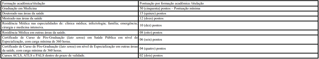 Processo Seletivo Prefeitura de Paranavaí-PR prova de titulos 1 20 - Processo Seletivo Prefeitura de Paranavaí-PR